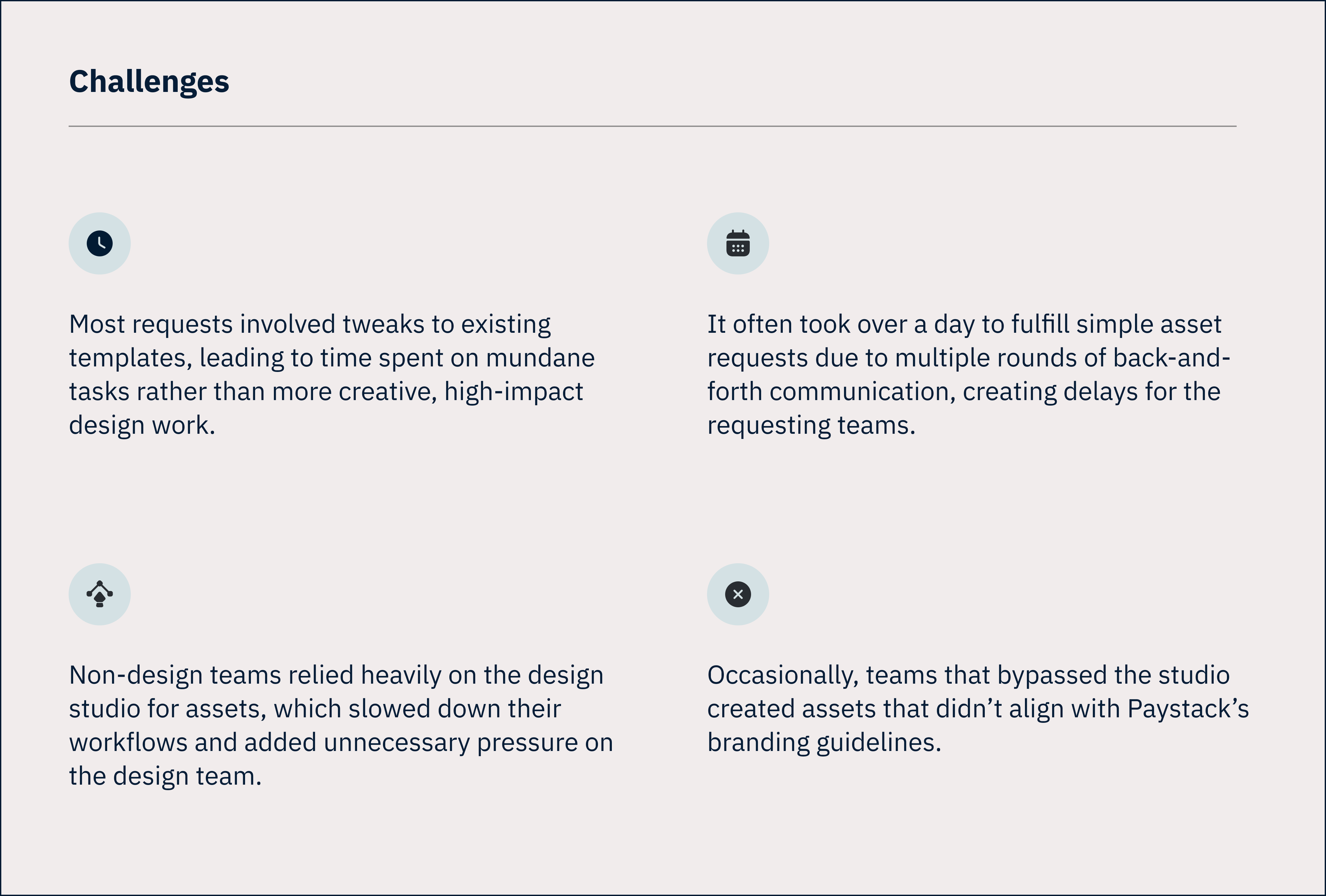 an image showing the challenges that led to Panda